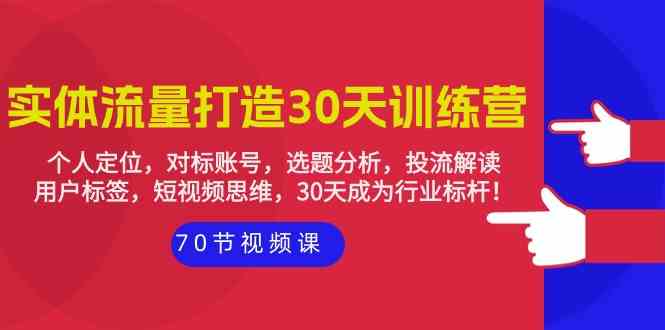 实体流量打造30天训练营：个人定位，对标账号，选题分析，投流解读（70节）-白芸资源网