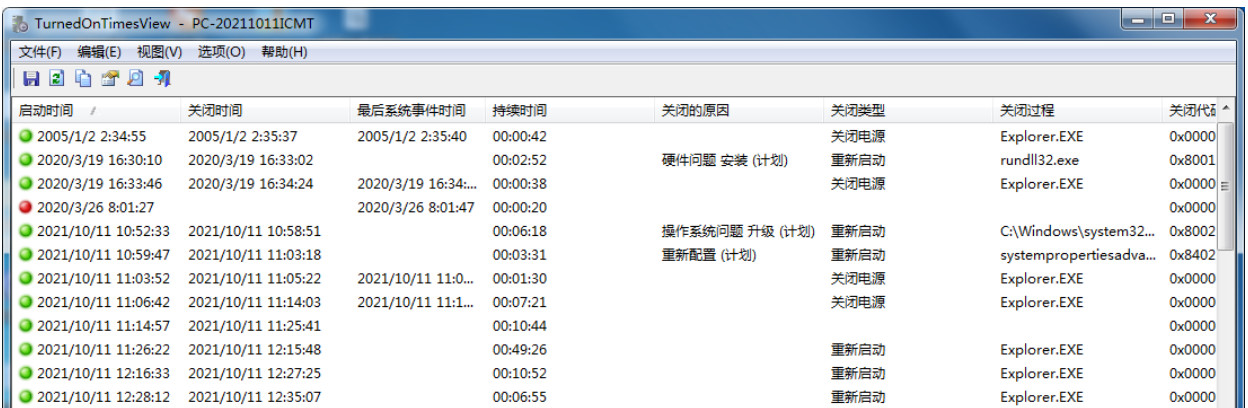 电脑开关机记录查询V1.2汉化版-白芸资源网