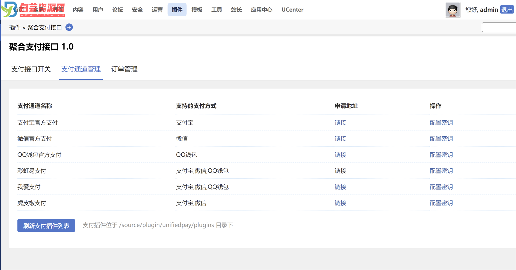 DiscuzX3.5 多合一聚合支付接口插件发布