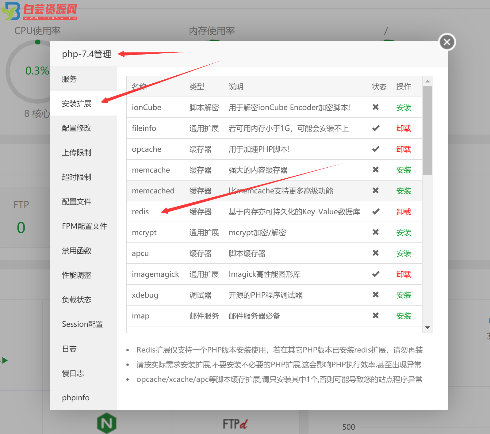 使用Redis和opcache为网站加速-白芸资源网