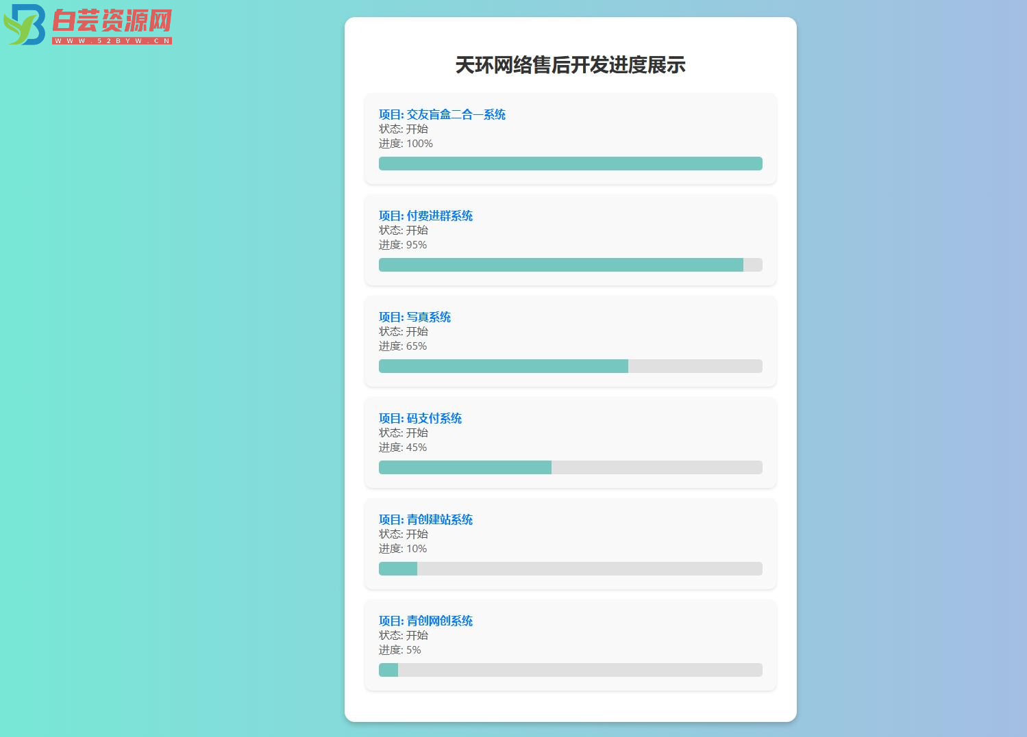 天环公益首发原创开发进度网站 带后台-白芸资源网