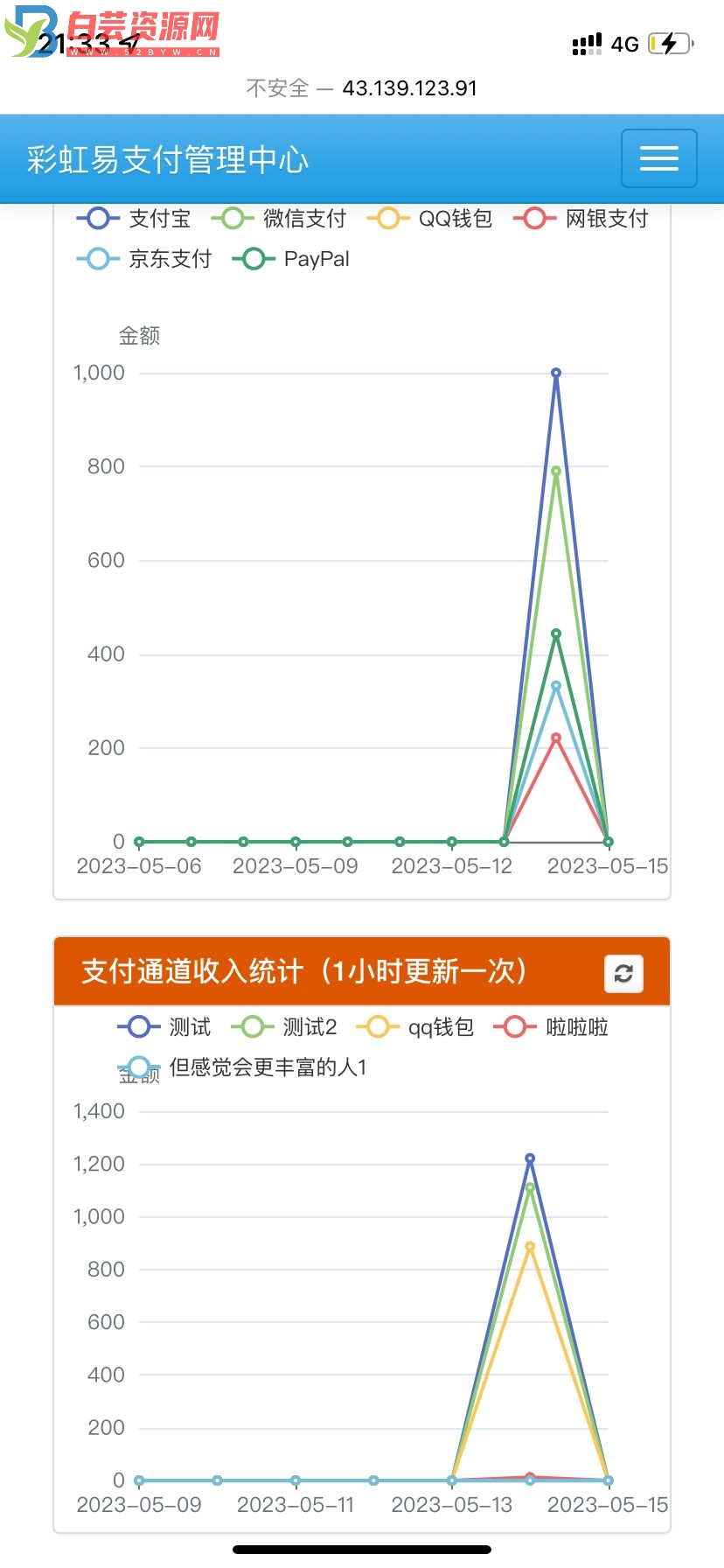 彩虹易支付最新版本开源无加密-白芸资源网