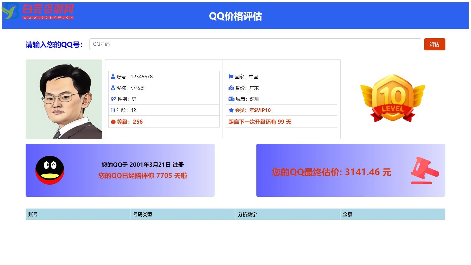 抖音爆火的QQ价格评估前端源码-白芸资源网