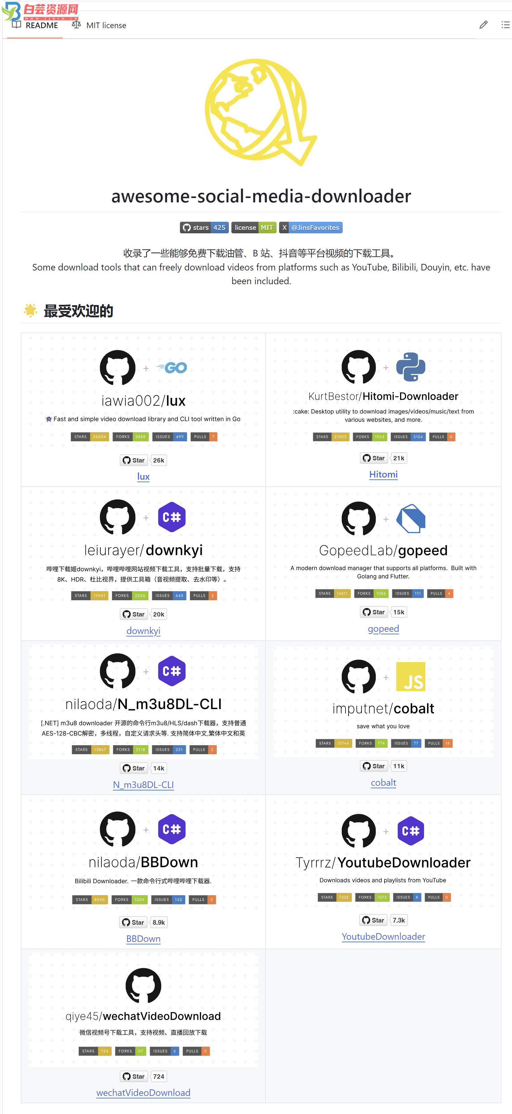 推荐几款开源的视频网站下载工具-白芸资源网