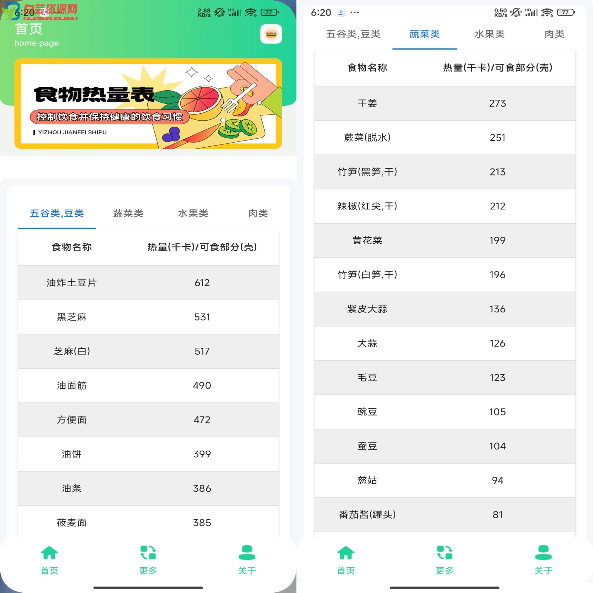 食物热量表APP 减肥人必备神器-白芸资源网