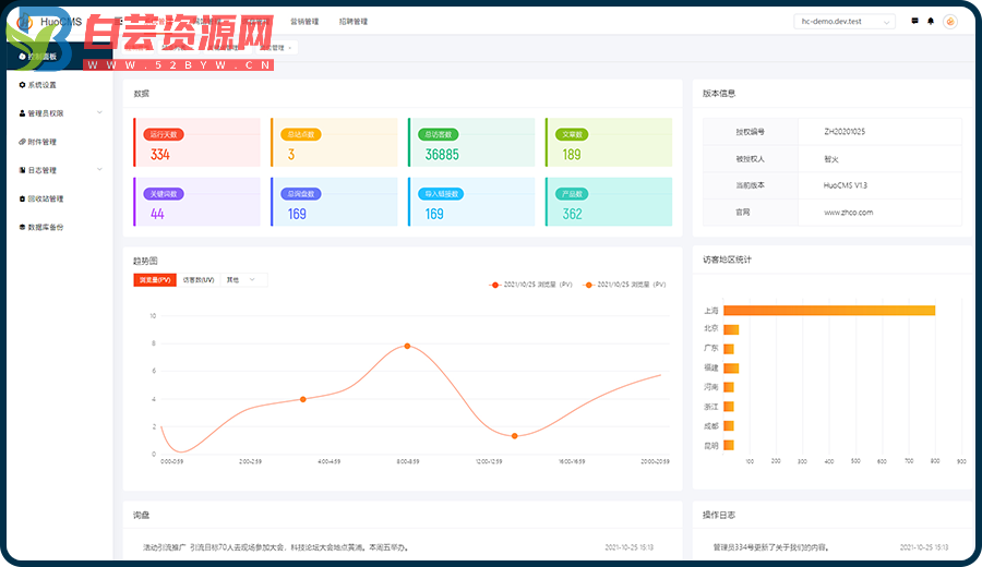 HuoCMS|免费开源可商用CMS建站系统HuoCMS 2.0下载(thinkphp内核)-白芸资源网