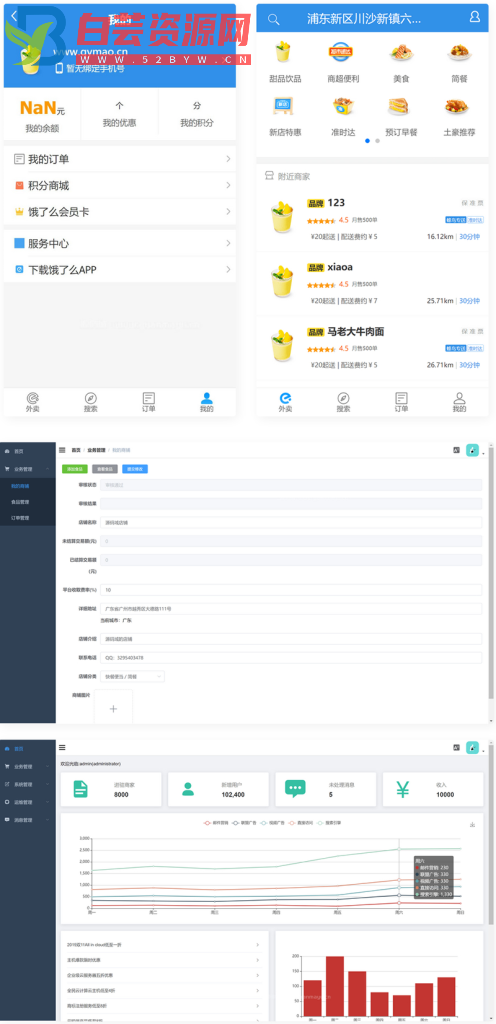 仿饿了吗外卖平台系统 带手机端后台管理-白芸资源网