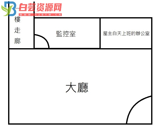 我难忘的大楼管理人员经验-白芸资源网